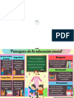 Principios de La Educacion Inicial 185058 Downloable 3353406