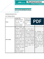 Cuado Comparativo Módulo 1