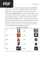 Hardness Tests