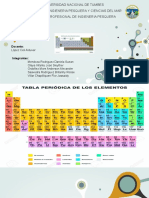 Tabla Periodica