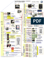 Diagrama Gerenciamento Eletrônico MWM X 12 Ônibus I