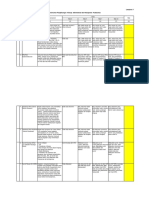 Instrumen PKP 2022 Ispa