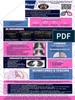 NEUMOTORAX Infografia