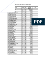 Rab Jembatan Kaliwungu - Revisi-Penawara - Fik Okok