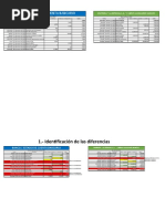 Conciliación Bancaria Ejercicio 1 Ejemplo