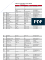 Participants AqabaConf 2019