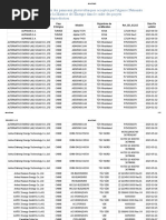 Liste Des Panneaux PV en Date Du 18.04.2023