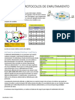 CONCEPTOS PROTOCOLOS DE ENRUTAMIENTO - Resumen