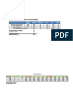 Proyecto Don Mario Capex y Opex