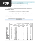 Indices Estadisticos