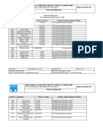 Histopathology Test Master List