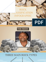 Rock Cycle