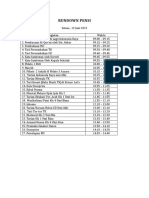 Rundown Pensi