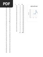 Problem Data