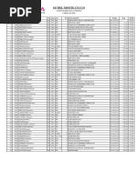 Granfondo Del Monte Cucco 2023 - Corto