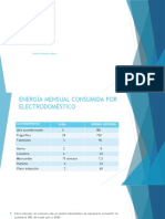 Consumo de Enería