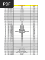 Schedule of DT FT MN-23