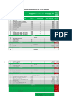 Elaboracion y Ejecucion de Un Plan de Inversion de Cult. de Limon Persa.