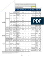 FT-SST-029 Formato Matriz de Objetivos e Indicadores Del SG-SST