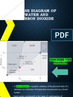 LESSON 4 Phase Diagram of Water