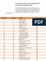 Senior High Schools Rankings 2022