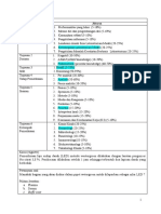 Reg 2 Hematologi Revisi