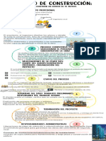 Infografía Trabajo No. 1