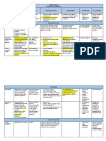 Lesiones Rojas Resumen