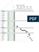 Example of Application Gantt Chart Project