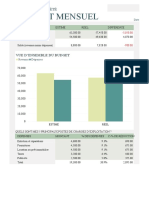 Budget Mensuel de L'entreprise1