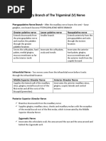 Head and Neck Anatomy Study Notes