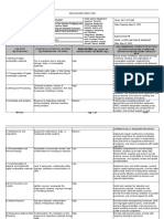 BSEE 3B-BOSH JOB HAZARD ANALYSIS EXAM (Regaspi, Alvin B.)