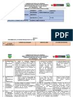 Informe Anual Matematica 2022