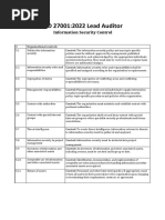 ISO 27001-2022 - Information Security Controls