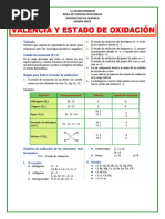 Estados de Oxidación Grado Once 2023