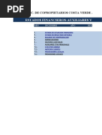 Costa Verde - Estados Financieros Diciembre 2021