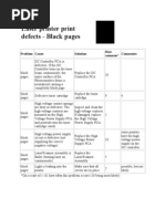 Laser Printer Print Defects