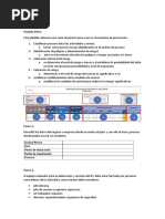 Plantilla IPERC