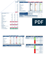 Indicadores Remunerativos 02.2023