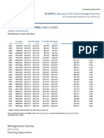 Median Home Sales Price (1982 To 2007) : Single Family Homes