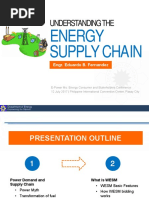 02 Cwpo Understanding Energy Supply Chain