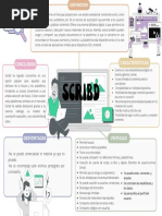 Aplicaciones de Internet