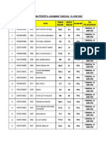 Daftar Peserta Jasmani TGL 15 Juni 2023