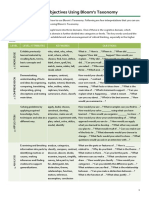 Writing Objectives Using Bloom's Taxonomy