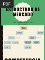 Estructura de Mercado