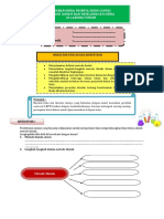 LKPD Metode Ilmiah & Keselamatan Kerja Dilabor