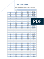 Tabla de Calibres y Peso