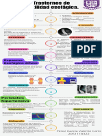 Infografía Cap 126 Pérez García Valente.