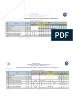 Resumen de Cronograma Proyecto Seguridad Ciudadana-Final