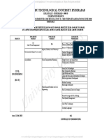 JNTUH B.tech IV-II (R18) 2nd Mid Time Table June 2023